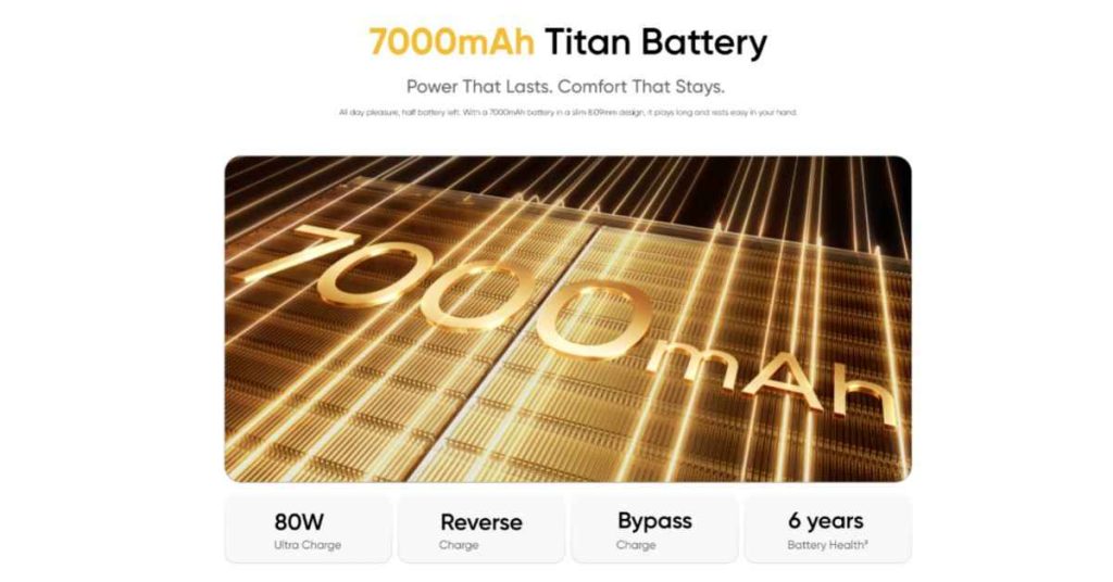 realme 16 Pro+ Battery