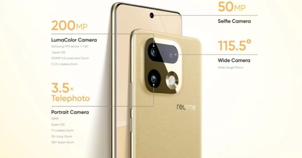 realme 16 Pro+ Camera