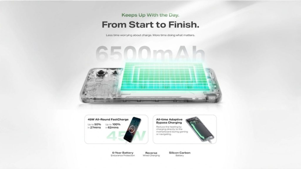 Infinix Note Edge 5G Battery