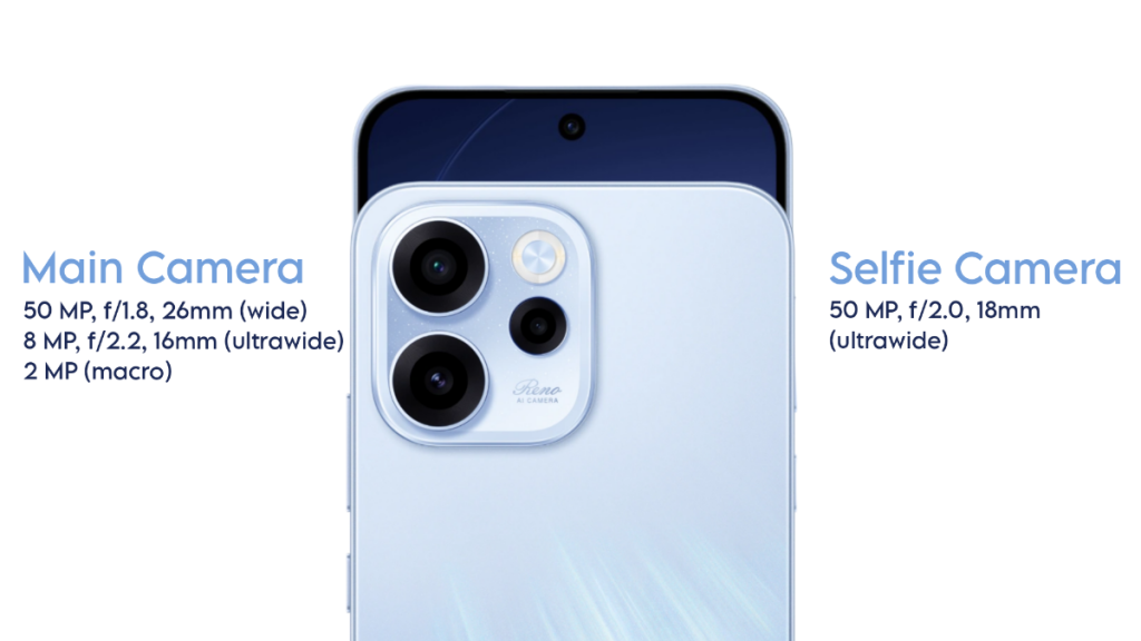 Oppo Reno 15F Camera
