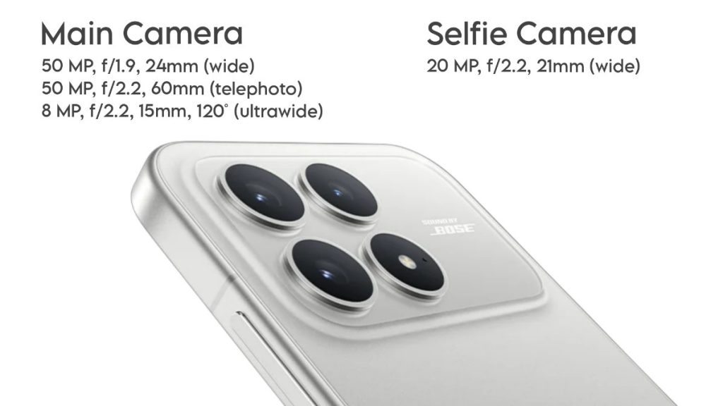 POCO F8 Pro Launched in Nepal with Snapdragon 8 Elite & Telephoto Camera 3 POCO F8 Pro Camera