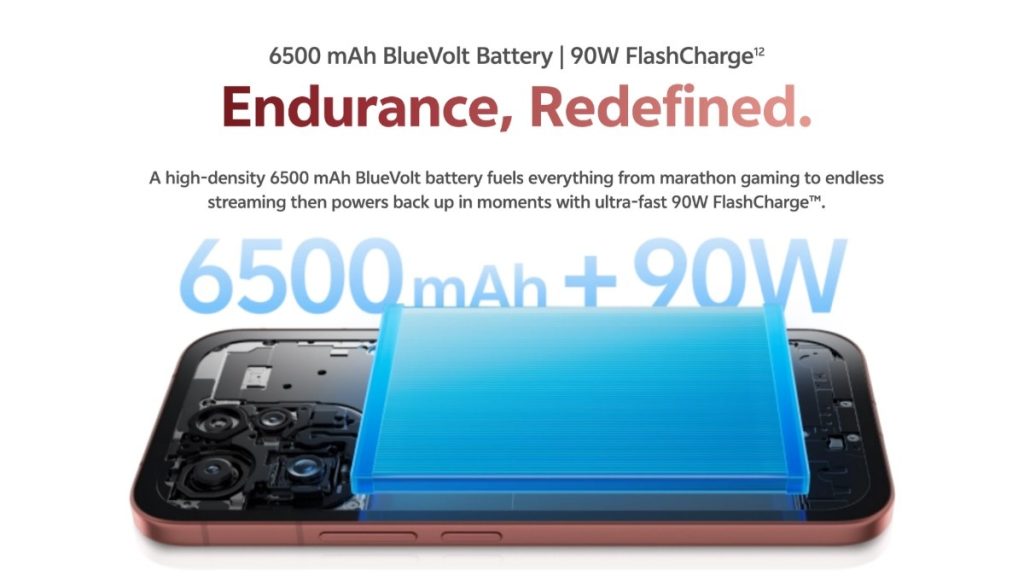 Vivo V70 Elite Officially Launched in India with Snapdragon 8s Gen 3, 6500mAh Battery 4 Vivo V70 Elite Battery