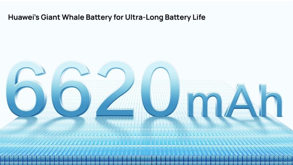 Huawei Enjoy 90 Battery