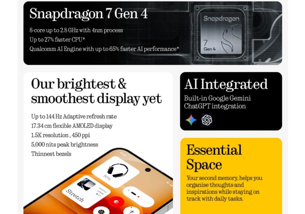 Nothing Phone (4a) Pro Processor