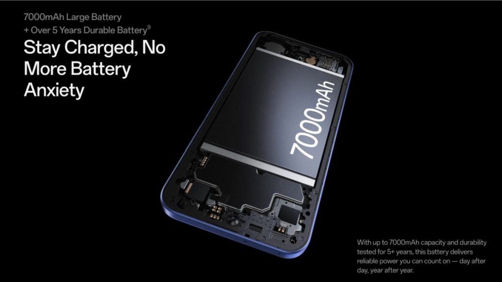 OPPO A6 Pro 4G Launched in Nepal with Helio G100, 7000mAh Battery & 80W Fast Charging 3 OPPO A6 Pro 4G Battery