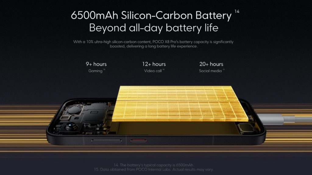 POCO X8 Pro Battery