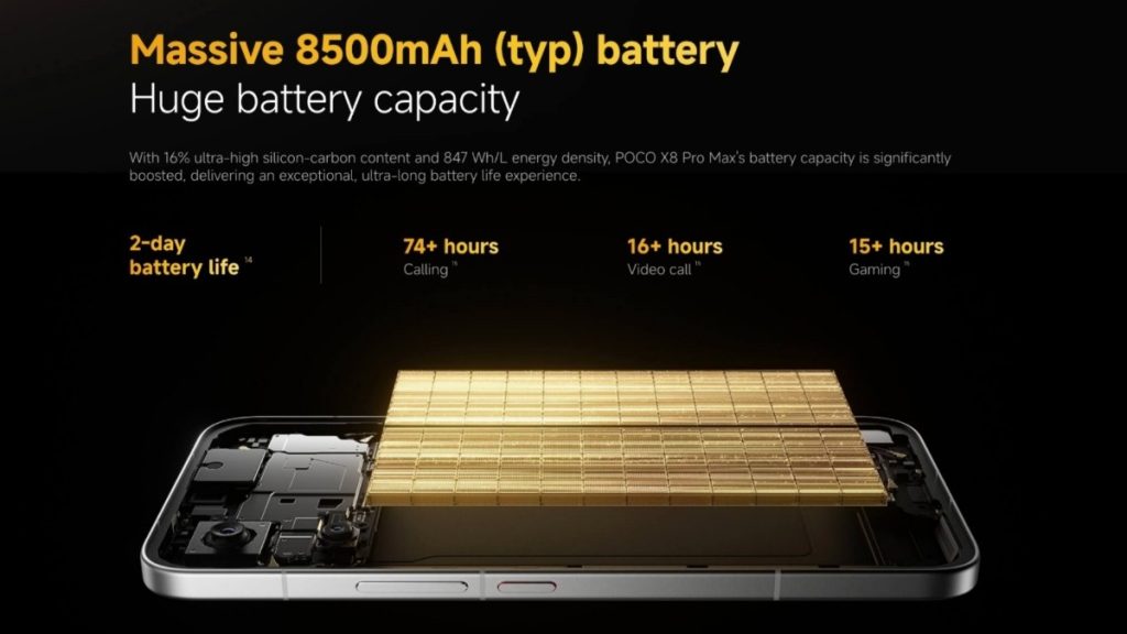 POCO X8 Pro Max Launched with Dimensity 9500s, 1.5K 120Hz AMOLED Display & 8500mAh Battery 4 POCO X8 Pro Max Battery