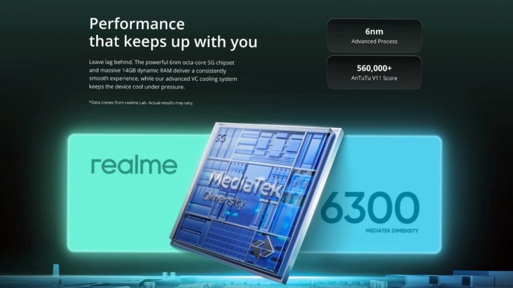 Realme P4 Lite 5G Processor