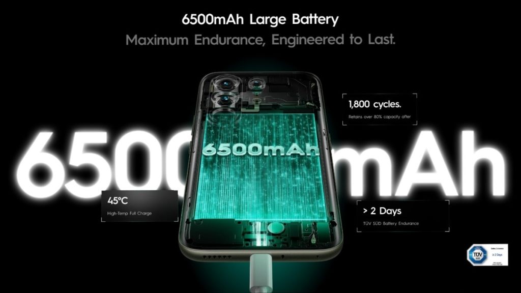 Tecno Camon 50 Ultra Battery