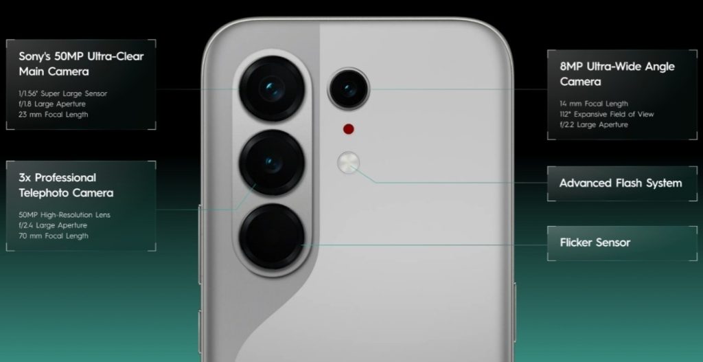 Tecno Camon 50 Ultra Camera