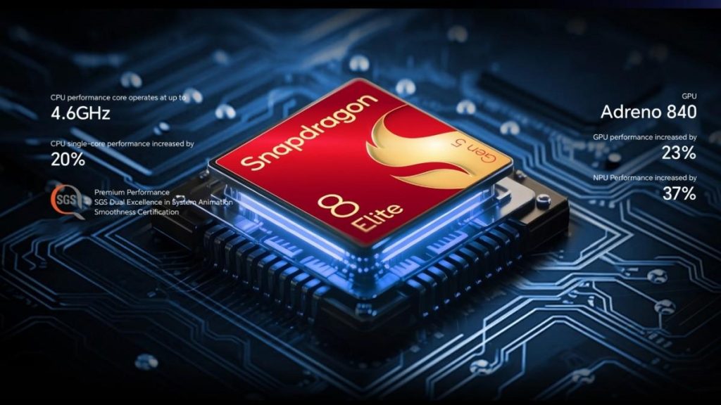 Honor Magic 8 Pro Chipset
