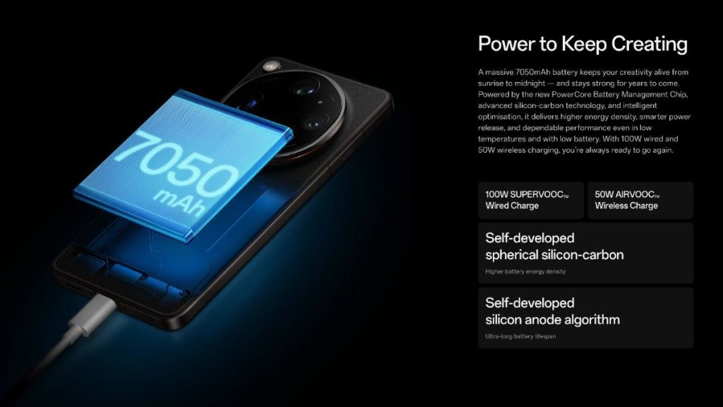 OPPO Find X9 Ultra Battery