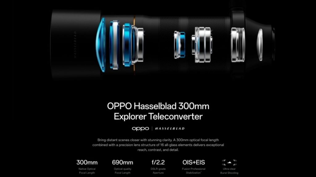 OPPO Find X9 Ultra Hasselblad 300mm Explorer Teleconverter