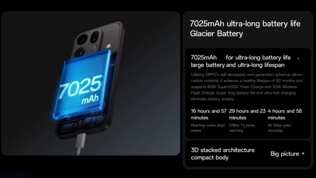 OPPO Find X9s Pro Battery