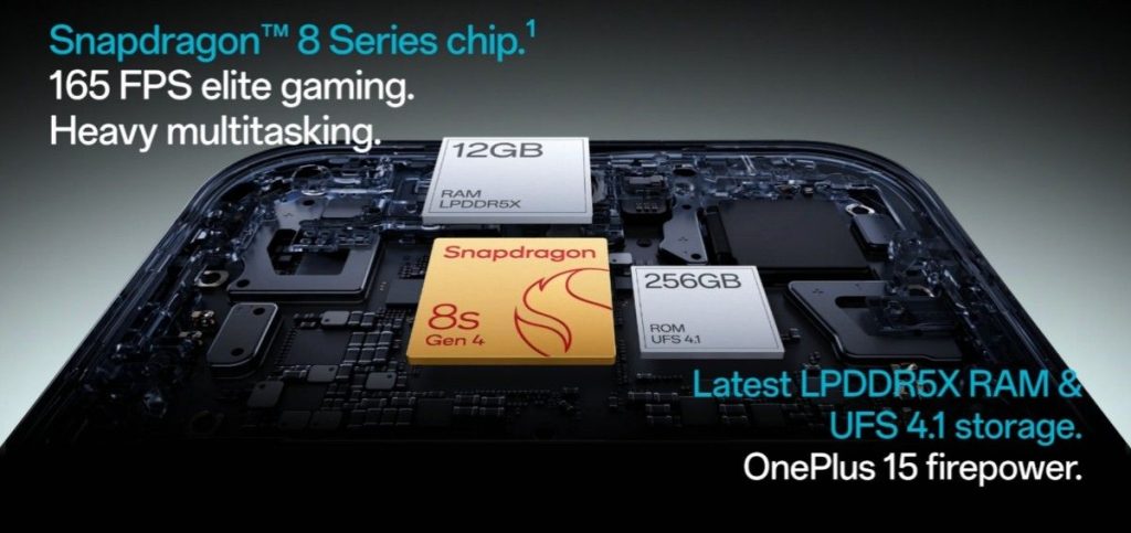 OnePlus Nord 6 Chipset