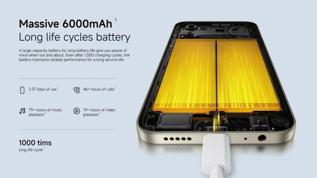 Poco C81 Pro Battery