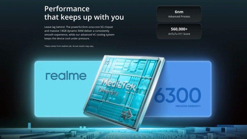 Realme Narzo 100 Lite 5G Chipset