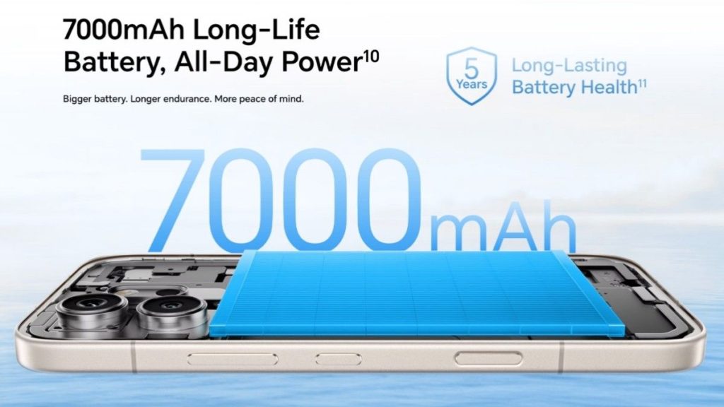 Honor 600 Launched in Nepal With 200MP Camera, Snapdragon 7 Gen 4 Chipset, 7,000mAh Battery & 120Hz AMOLED Display 4 Honor 600 Battery