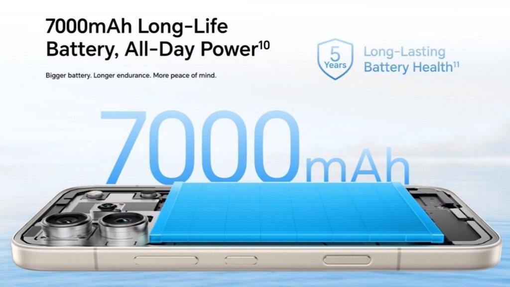 Honor 600 Pro Battery
