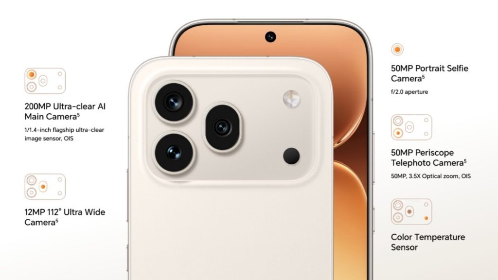 Honor 600 Pro Camera