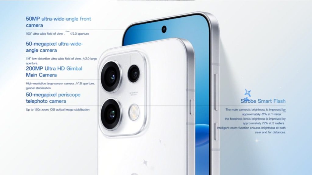 OPPO Reno 16 Pro Camera