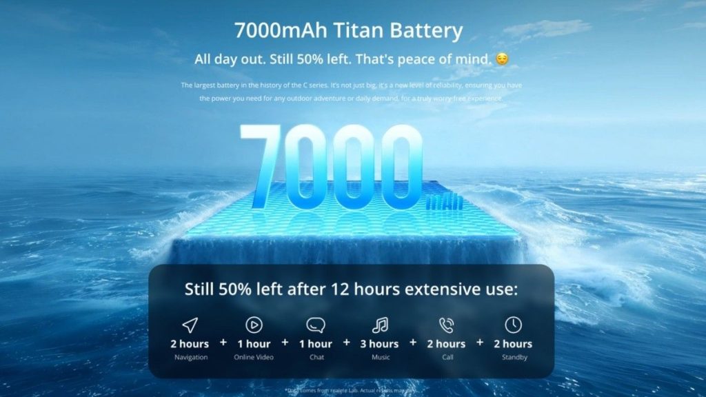 Realme C85 Battery