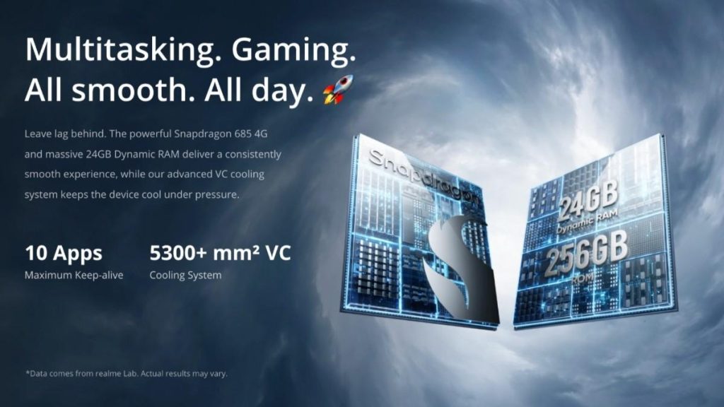 Realme C85 Pro Launched in Nepal With 6.8-inch 120Hz AMOLED Display, Snapdragon 685, 50MP Camera & 7000mAh Battery 2 Realme C85 Pro Chipset