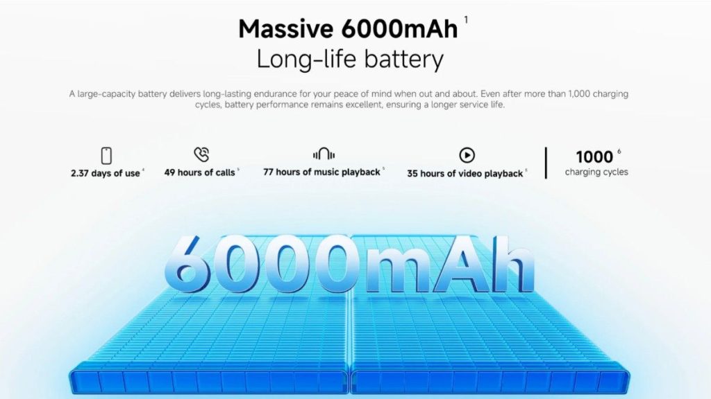 Redmi A7 Pro 4G Battery