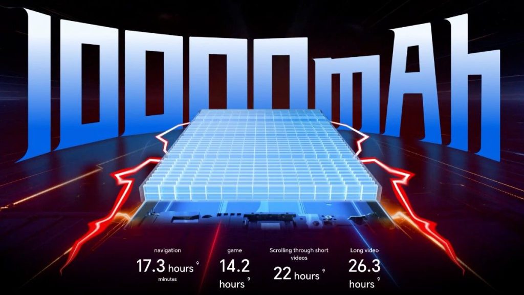 Honor Win Turbo Launched With Massive 10,000mAh Battery, Mediatek Dimensity 8500 Elite & 120Hz AMOLED Display 4 Honor Win Turbo Battery
