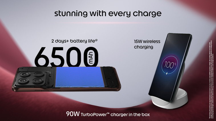 Motorola Edge 70 Pro+ Launched With Dimensity 8500 Extreme Chip, 144Hz AMOLED Display, 50MP Telephoto Camera and 6,500mAh Battery: Price and Specifications 4 Motorola Edge 70 Pro+ Battery