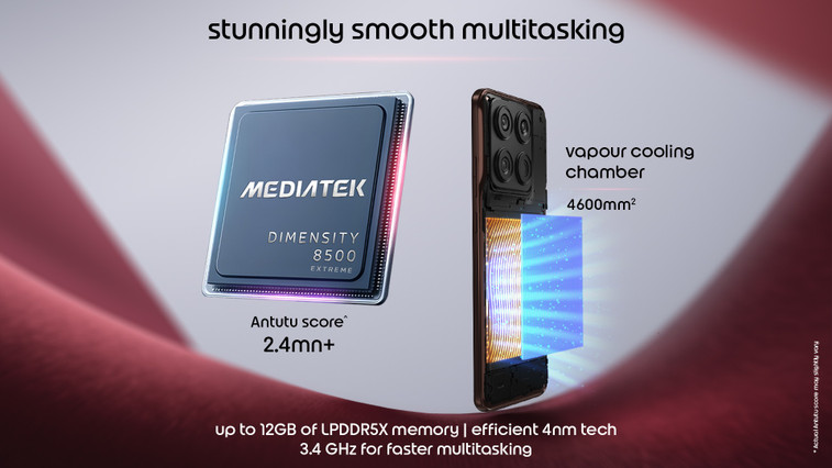 Motorola Edge 70 Pro+ Launched With Dimensity 8500 Extreme Chip, 144Hz AMOLED Display, 50MP Telephoto Camera and 6,500mAh Battery: Price and Specifications 2 Motorola Edge 70 Pro+ Chipset