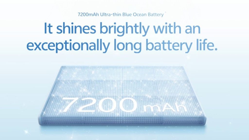 Vivo S60 Vitality Launched with MediaTek Dimensity 7500, 7,200mAh Battery, 144Hz AMOLED Display & 50MP Camera 4 Vivo S60 Vitality Battery