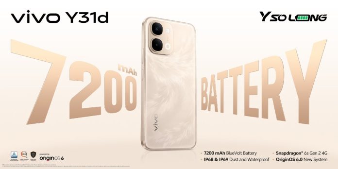Vivo Y31d Price in Nepal, Specifications and Availability