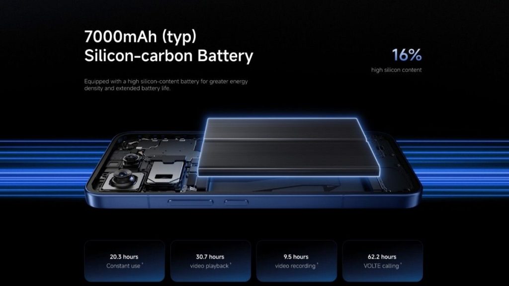 Xiaomi 17T Pro Battery